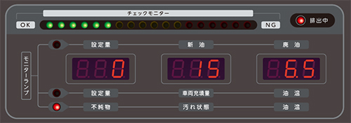 グリーンゾーン：良好：フルードの状態は良好