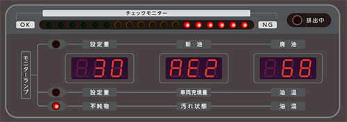 レッドゾーンプラス：極度の汚れ：フルード交換注意・中止