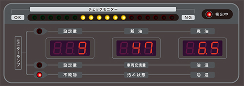 イエローゾーン：注意
：フルードの交換推奨時期