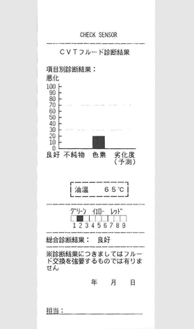 プリンター出力：良好