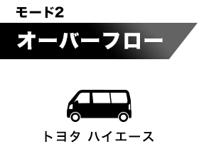 モード2オーバーフロー トヨタハイエース