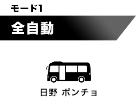 モード1全自動 日野ポンチョ