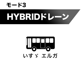 モード3HYBRID ドレーンいすゞエルガ