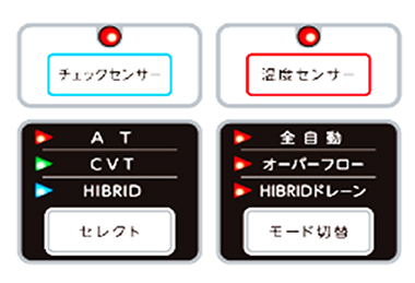 3モードフルード交換システム
とにかく速く、自動で